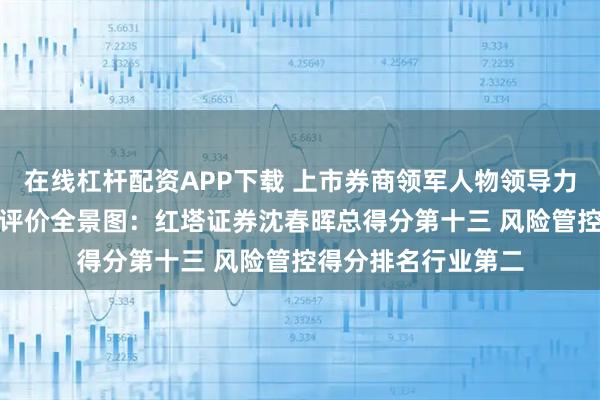 在线杠杆配资APP下载 上市券商领军人物领导力TOP榜丨行业数据评价全景图：红塔证券沈春晖总得分第十三 风险管控得分排名行业第二
