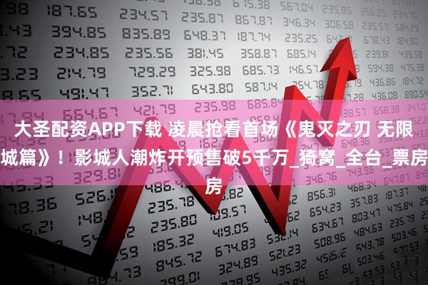 大圣配资APP下载 凌晨抢看首场《鬼灭之刃 无限城篇》！影城人潮炸开预售破5千万_猗窝_全台_票房